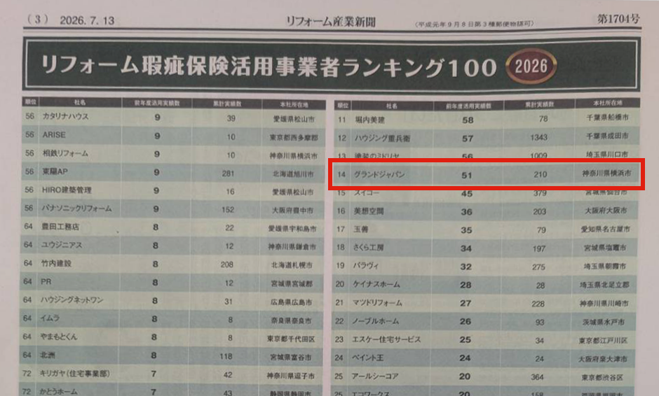 リフォーム瑕疵担保保険の取り組みが掲載された新聞記事